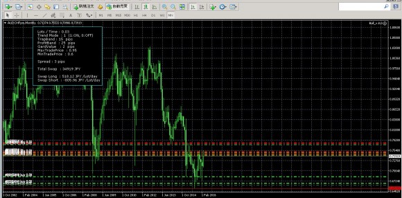 20160318_audchf_m