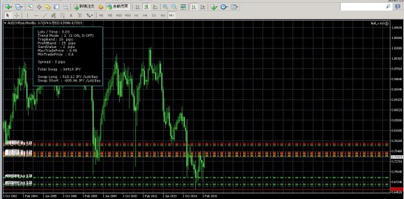 20160318_audchf_m